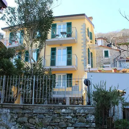 Pietra Di Mare Vendégház